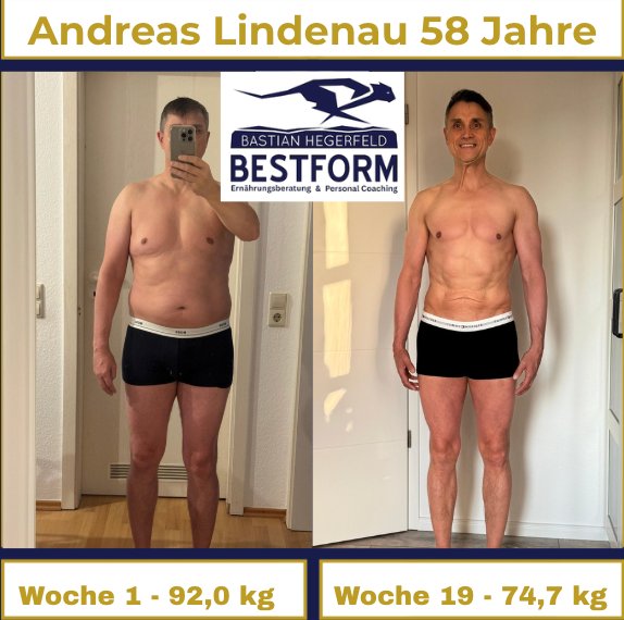Andreas −17,3 kg