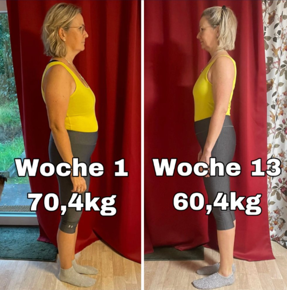 Klientin: Transformation im BESTFORM-System