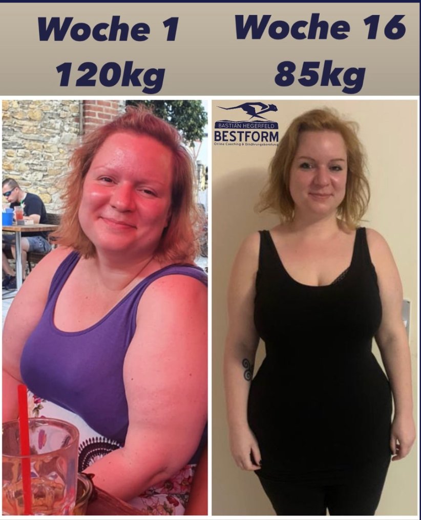Melanie: Transformation im BESTFORM-System