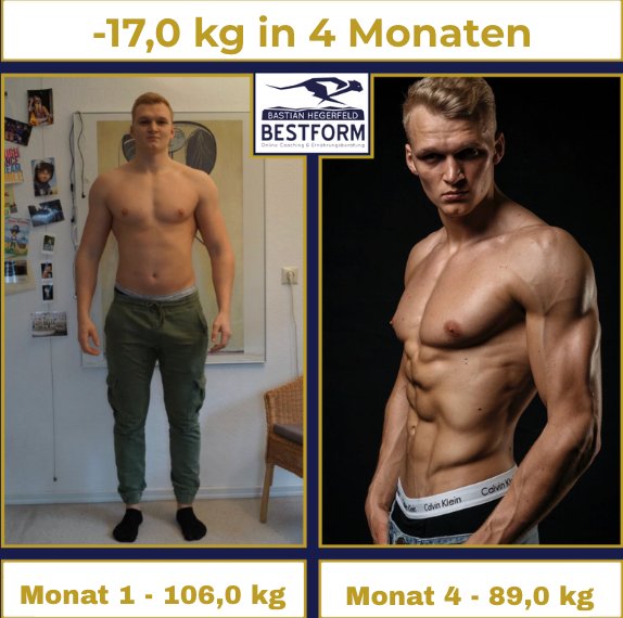 Bastian Hegerfeld – Ernährungsberater