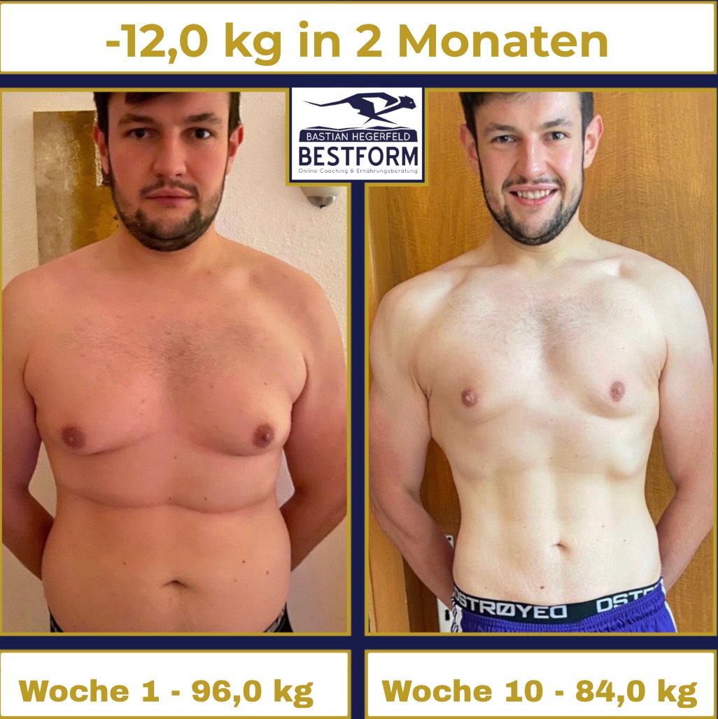 Klient: -12 kg in 2 Monaten