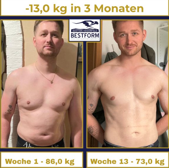 -13 kg in 3 Monaten