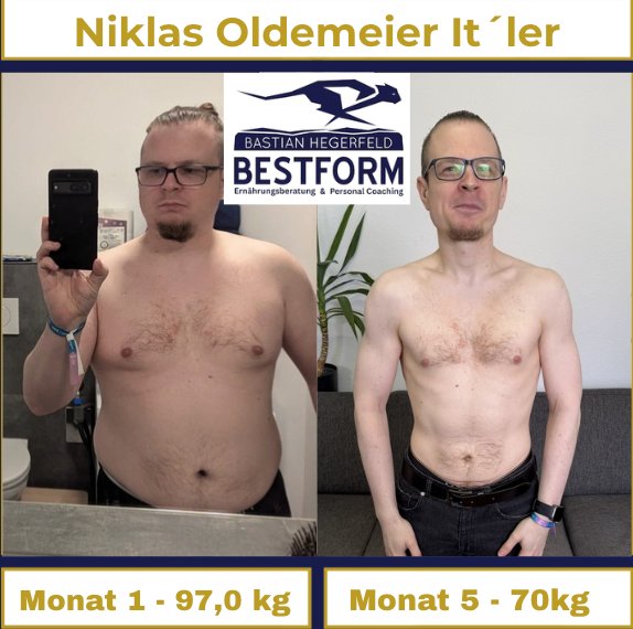 Niklas −27 kg
