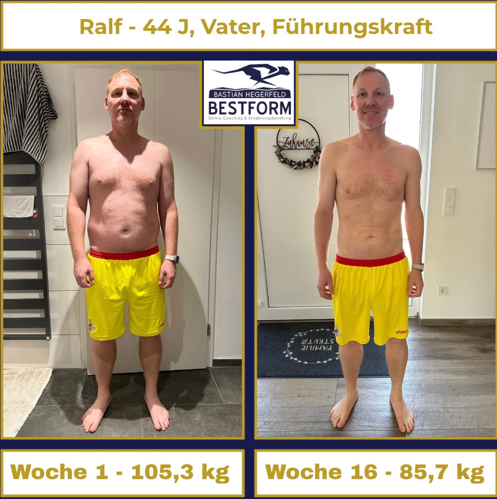 Ralf −19,6 kg