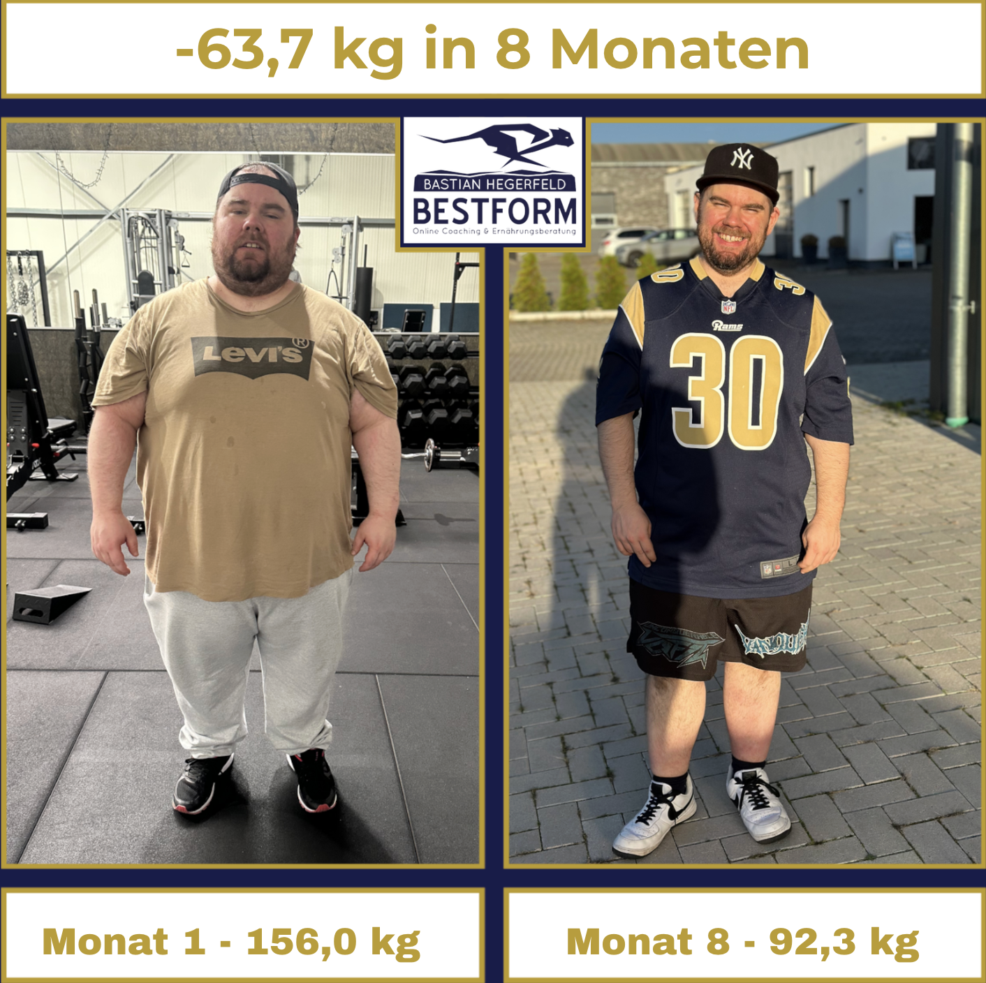 Bildschirmfoto 2026-02-10 um 20.46.26 abnehmen mit stress